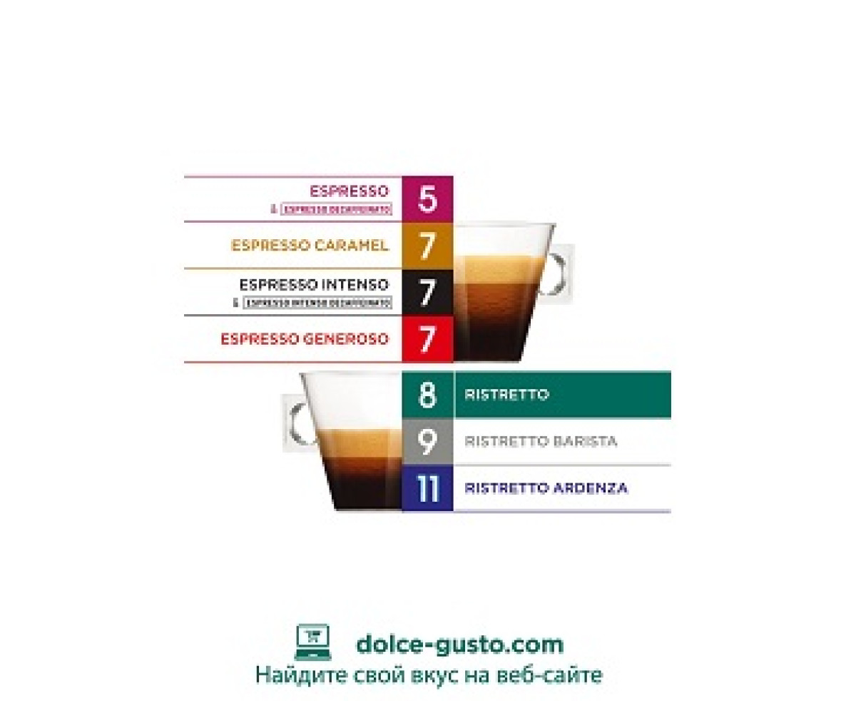 Nescafe Dolce Gusto капсули Ristretto Barista Nescafe Dolce Gusto капсули Ristretto Barista