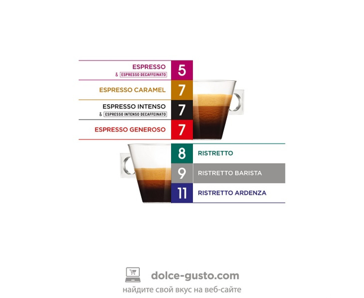 Nescafe Dolce Gusto Espresso Barista 30бр капсули кафе 