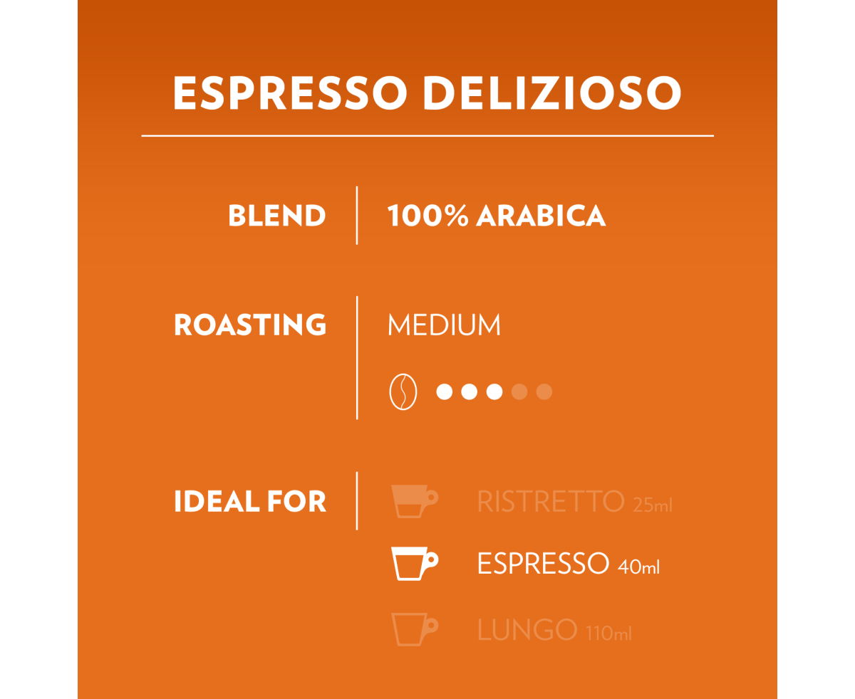 Lavazza Delizioso A modo mio 16бр капсули