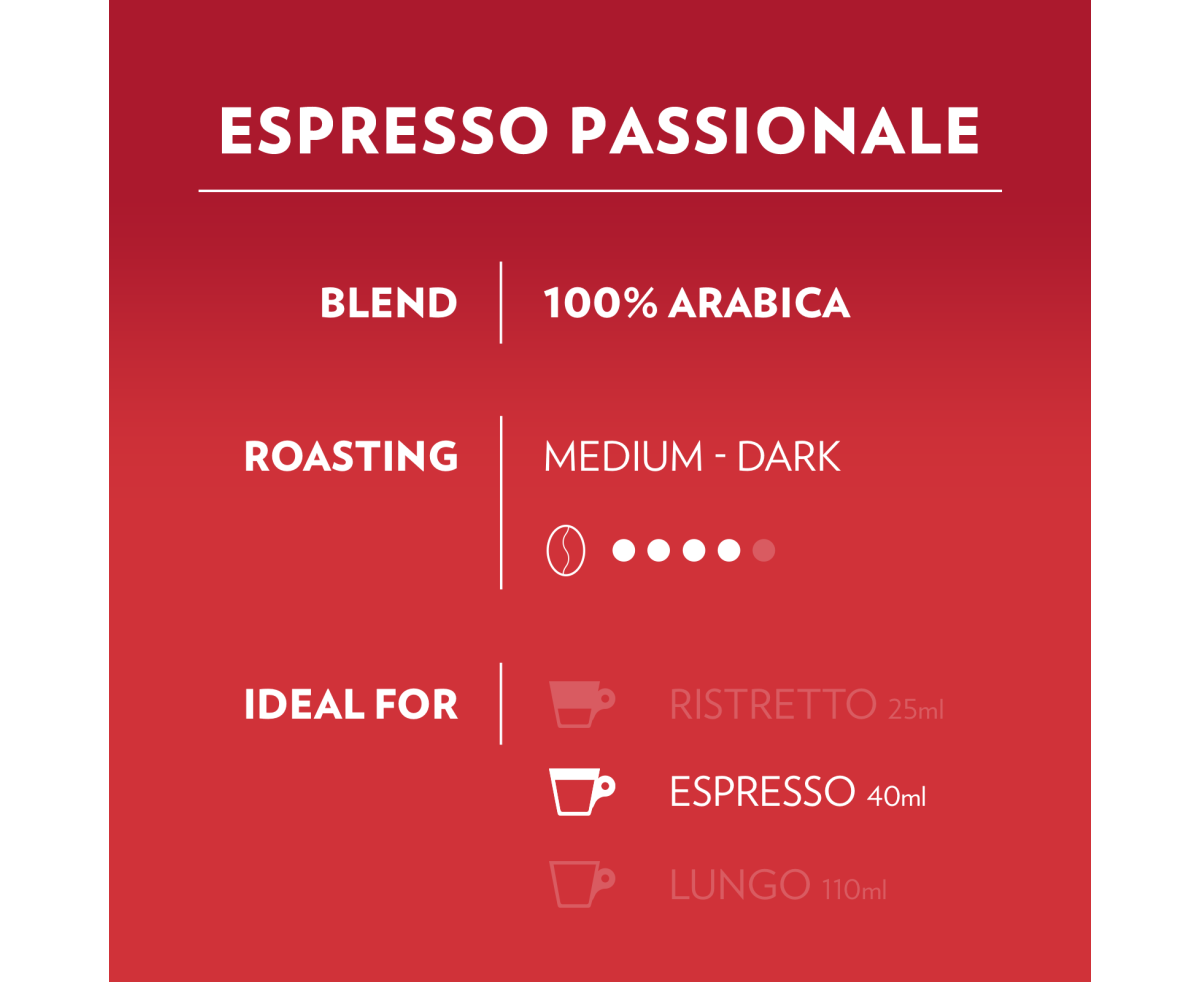 Lavazza Passionale A Modo Mio Espresso - 16 бр. капсули