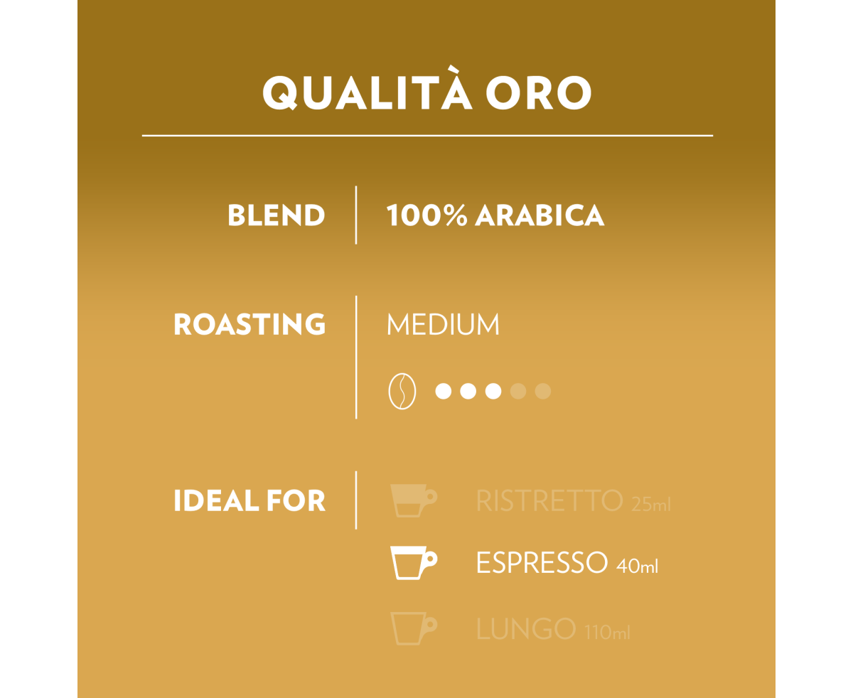 Lavazza Qualita Oro A modo mio 16бр капсули