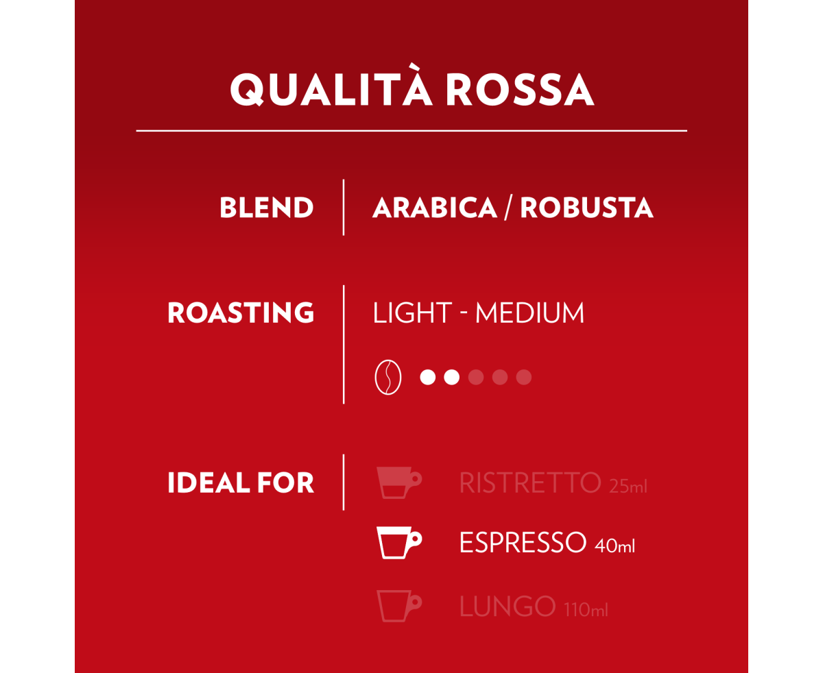 Lavazza Qualita Rossa A Modo Mio - 16 бр. капсули Lavazza Qualita Rossa A Modo Mio - 16 бр. капсули
