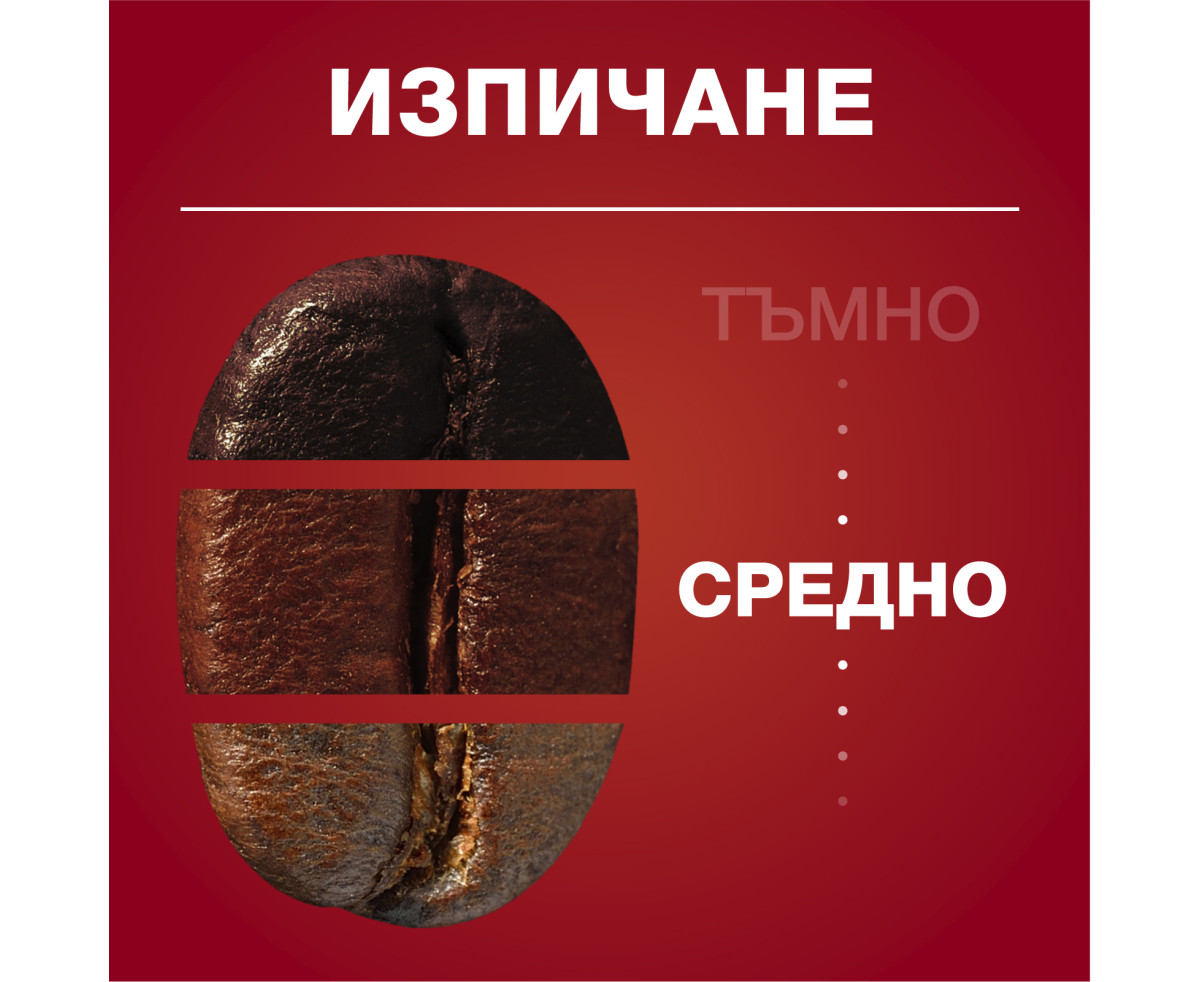 Lavazza Qualita Rossa мляно кафе 250гр метална кутия