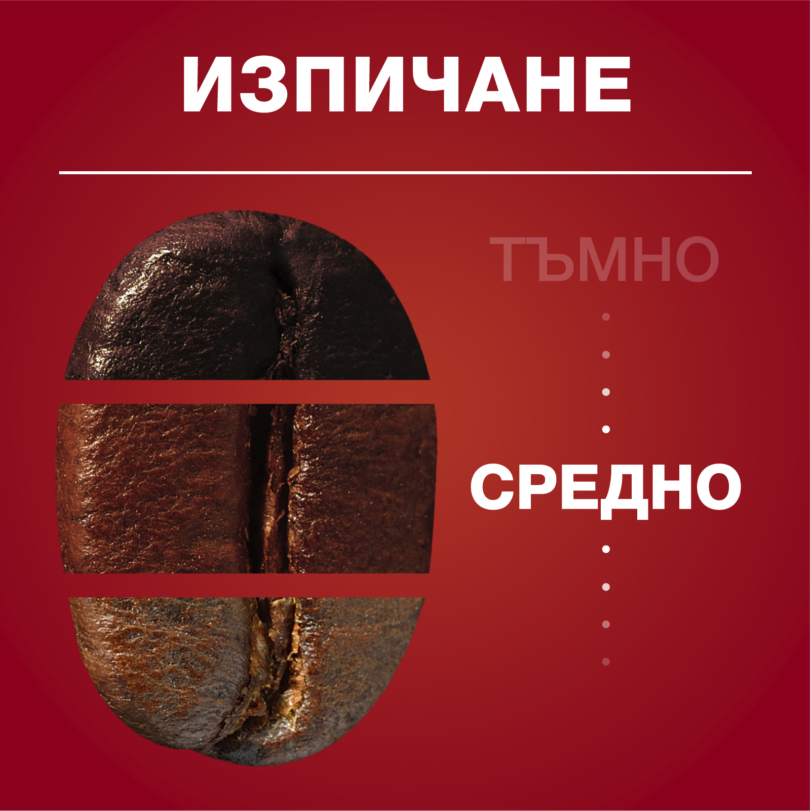 Lavazza Qualita Rossa мляно кафе 250гр
